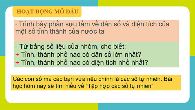 PowerPoint Toán 6 Bài 2: Tập hợp các số tự nhiên