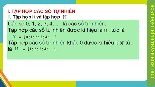 PowerPoint Toán 6 Bài 2: Tập hợp các số tự nhiên