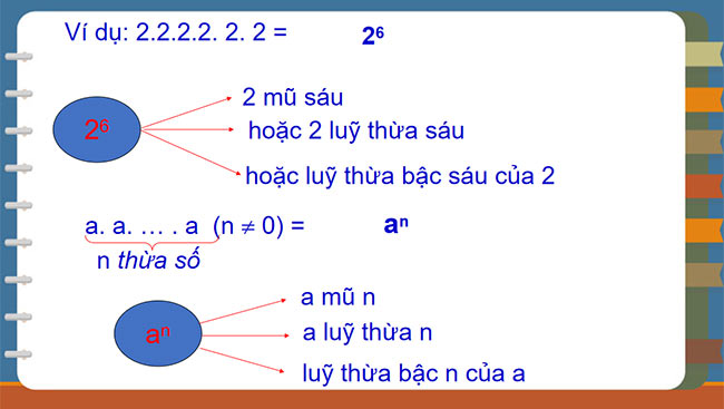 PowerPoint Toán 6 Bài 5: Phép tính lũy thừa với số mũ tự nhiên