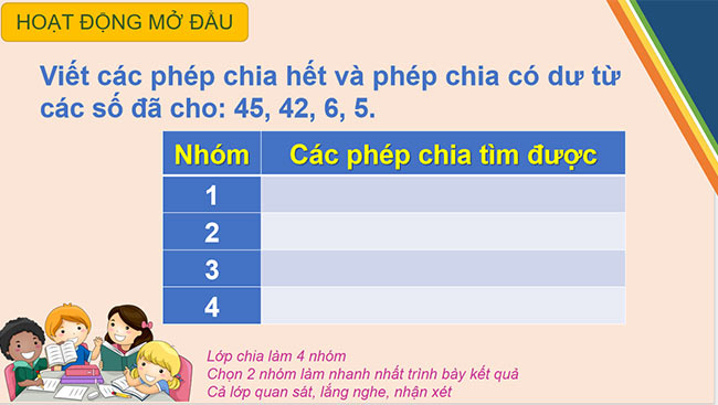 PowerPoint Toán 6 Bài 7: Quan hệ chia hết. Tính chất chia hết