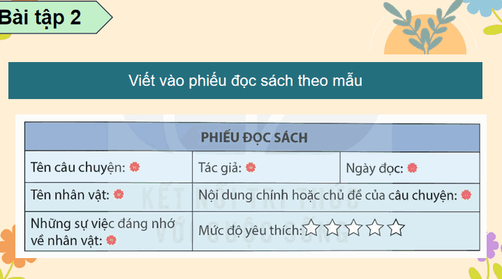 Bài 22: Đọc mở rộng tập 1