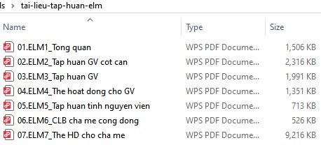 Nội dung Bộ công cụ ELM