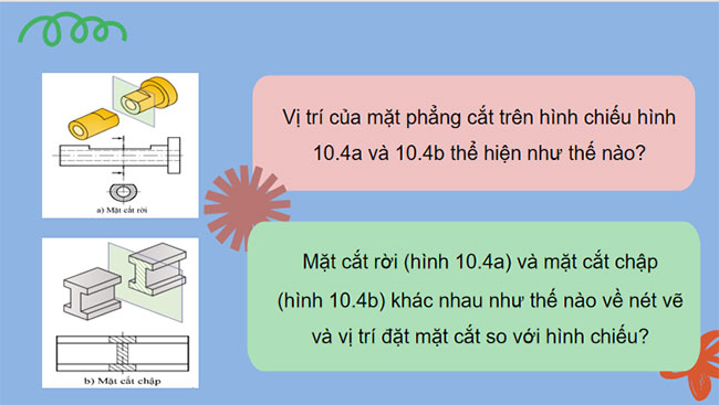 Mặt cắt và hình cắt