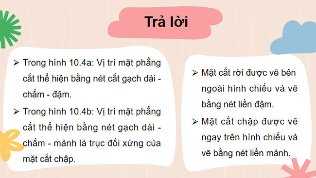 Mặt cắt và hình cắt