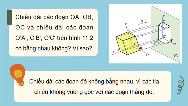 Hình chiếu trục đo