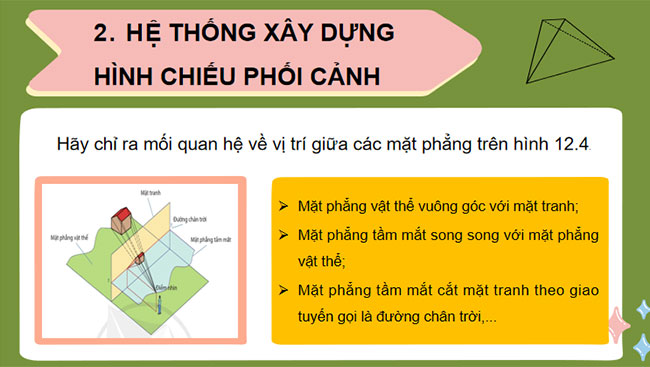 Hình chiếu phối cảnh