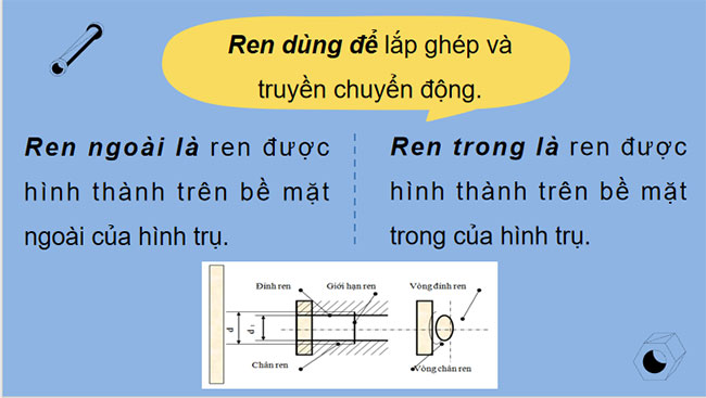 Biểu diễn ren
