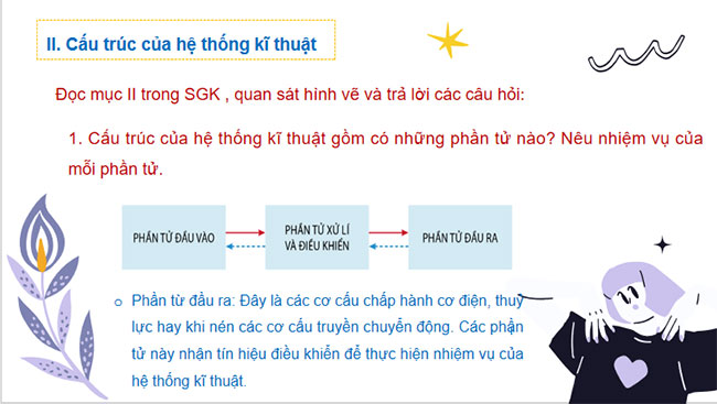 Giáo án Thiết kế và Công nghệ 10 Bài 2 Hệ thống kĩ thuật 