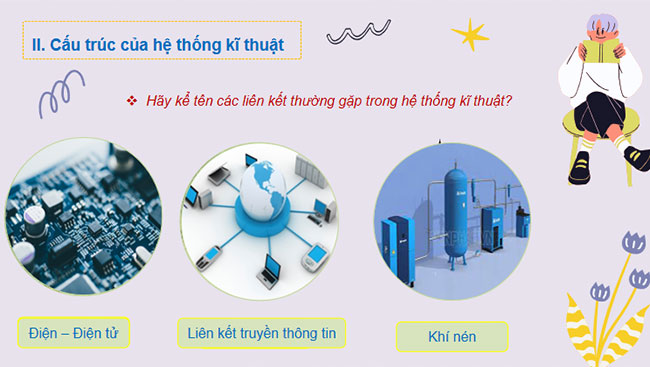 Giáo án Thiết kế và Công nghệ 10 Bài 2 Hệ thống kĩ thuật 