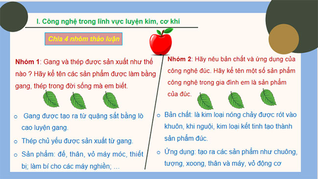 Một số công nghệ phổ biến