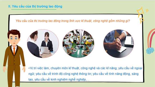 Thị trường lao động trong lĩnh vực kĩ thuật công nghệ