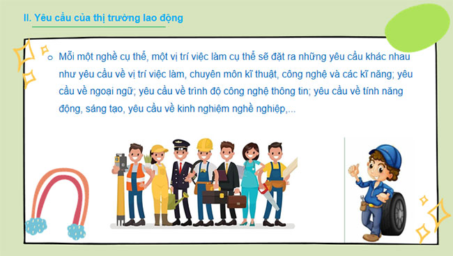 Thị trường lao động trong lĩnh vực kĩ thuật công nghệ