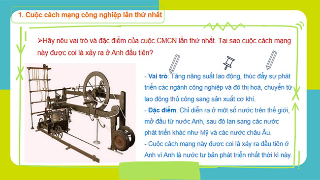 Các cuộc cách mạng công nghiệp