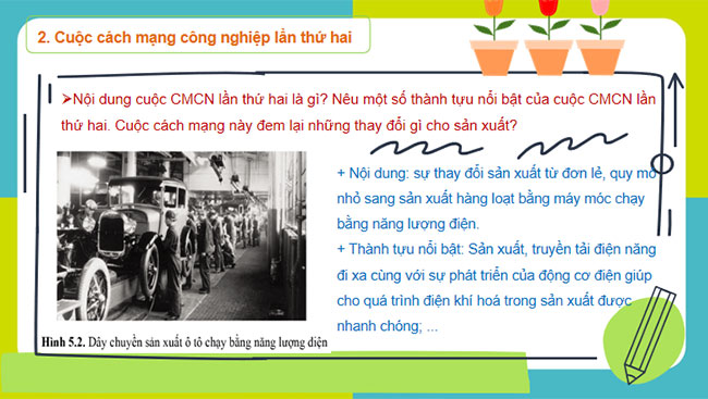 Các cuộc cách mạng công nghiệp