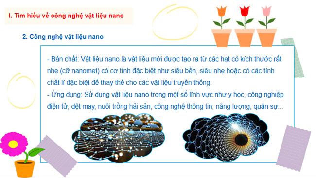 Ứng dụng của một số công nghệ mới