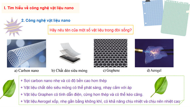 Ứng dụng của một số công nghệ mới