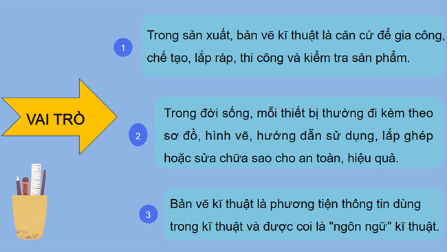 Bản vẽ kĩ thuật và các tiêu chuẩn trình bày bản vẽ kĩ thuật