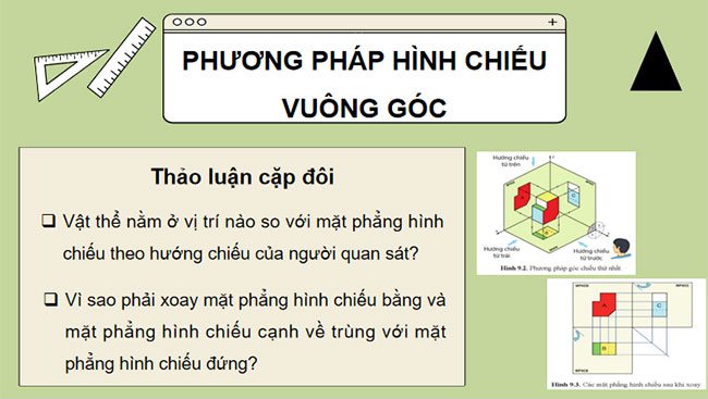 Hình chiếu vuông góc