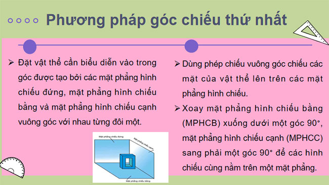 Hình chiếu vuông góc