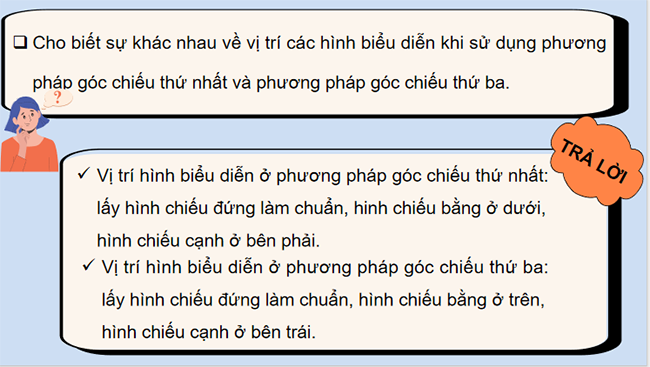 Công nghệ 10 Ôn tập chủ đề 3 Cánh diều