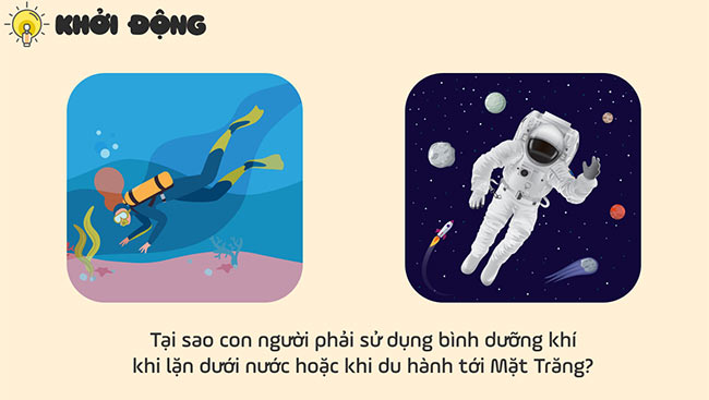 PowerPoint Khoa học tự nhiên 6 Oxygen. Không khí