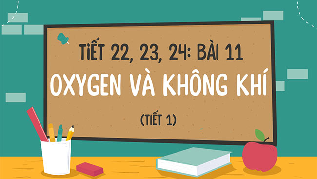 PowerPoint Khoa học tự nhiên 6 Oxygen. Không khí