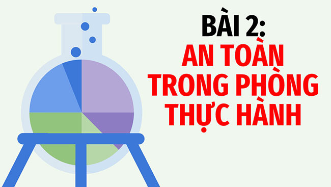 PowerPoint Khoa học tự nhiên 6 An toàn trong phòng thực hành