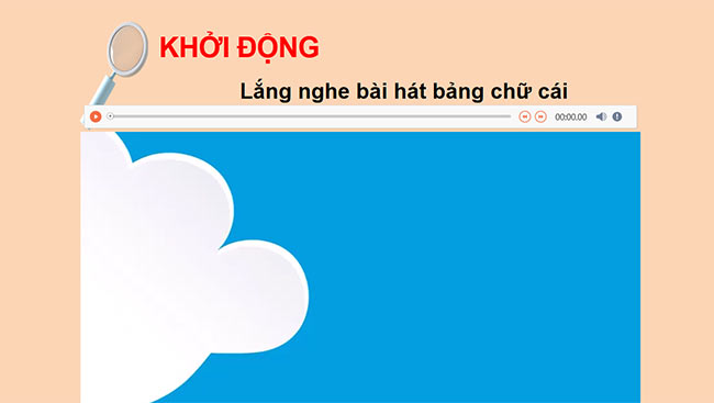 PowerPoint Nghe - viết Ngày hôm qua đâu rồi, Chữ hoa Ă, Â