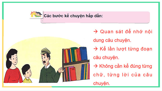 PowerPoint Kể chuyện đã học Một ngày hoài phí