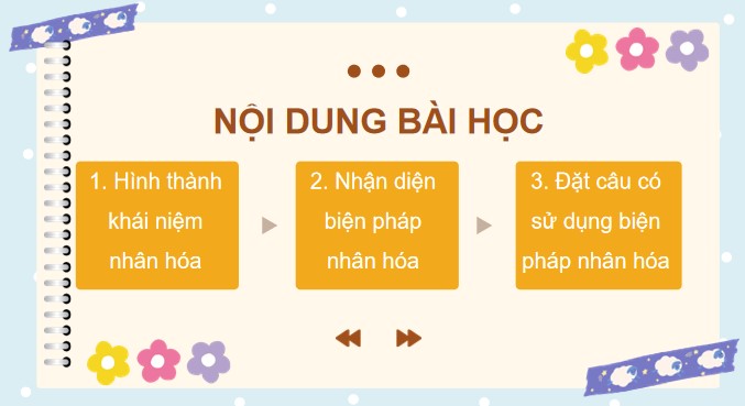 PowerPoint Luyện từ và câu: Biện pháp nhân hoá