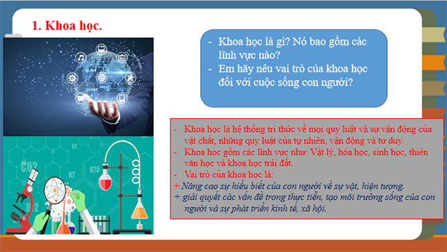 PPT Công nghệ 10 Bài 1: Công nghệ và đời sống