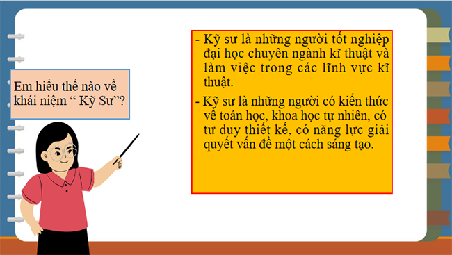 PPT Công nghệ 10 Bài 1: Công nghệ và đời sống