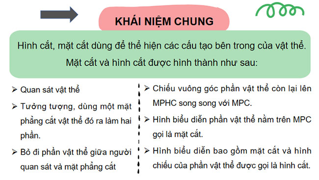 PPT Công nghệ 10 Bài 10: Hình cắt và mặt cắt