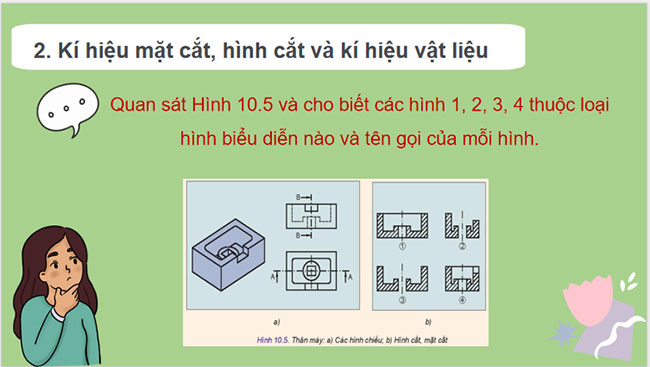 PPT Công nghệ 10 Bài 10: Hình cắt và mặt cắt