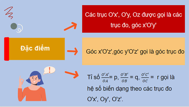 PPT Công nghệ 10 Bài 11: Hình chiếu trục đo