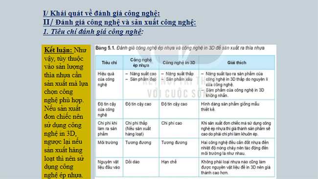 PPT Công nghệ 10 Bài 5: Công nghệ và đời sống