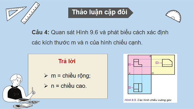 PPT Công nghệ 10 Bài 9: Hình chiếu vuông góc