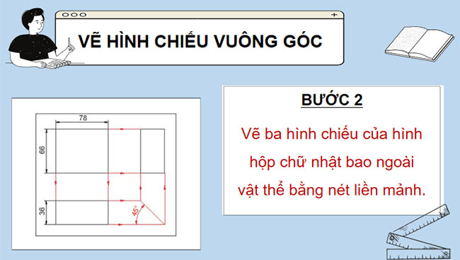 PPT Công nghệ 10 Bài 9: Hình chiếu vuông góc