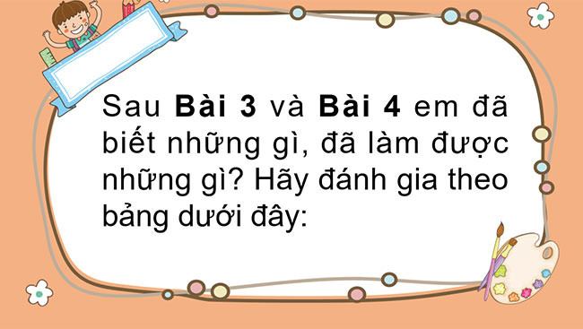 PowerPoint Em đã biết những gì, làm được những gì?