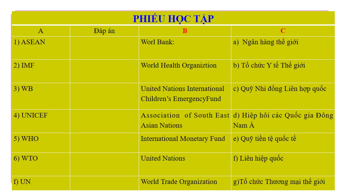 PowerPoint Bài Thực hành tiếng Việt trang 71 Văn 9 CTST