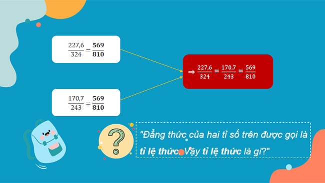Tỉ lệ thức Dãy tỉ số bằng nhau