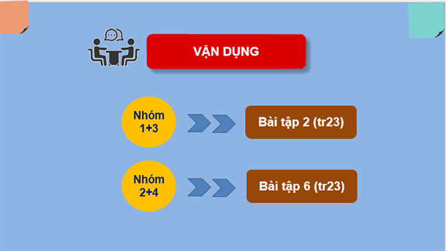 Giáo án Toán 7 Bài tập cuối chương 6
