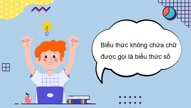 Biểu thức số, biểu thức đại số