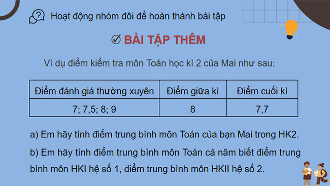 Cách tính điểm trung bình môn học kì