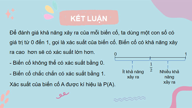 Làm quen với xác suất của biến cố ngẫu nhiên