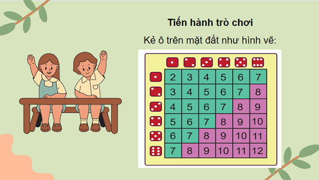 Giáo án Toán 7 Bài 3 Nhảy theo xúc xắc 