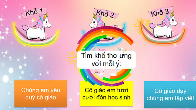 PowerPoint Một tiết học vui