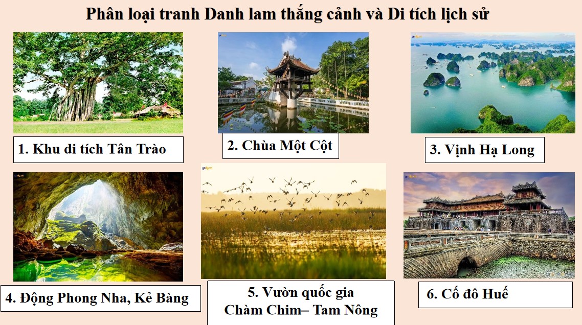 PowerPoint Bài 3 Văn 9 CTST phần Viết