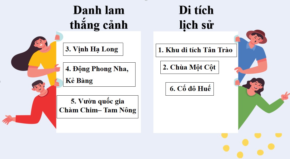 PowerPoint Bài 3 Văn 9 CTST phần Viết