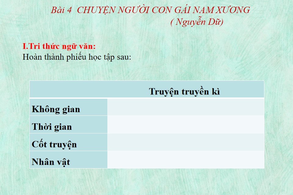 PowerPoint Bài 3 Văn 9 CTST Chuyện người con gái Nam Xương